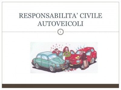 Средняя цена за страхование автогражданской ответственности в Италии 2018